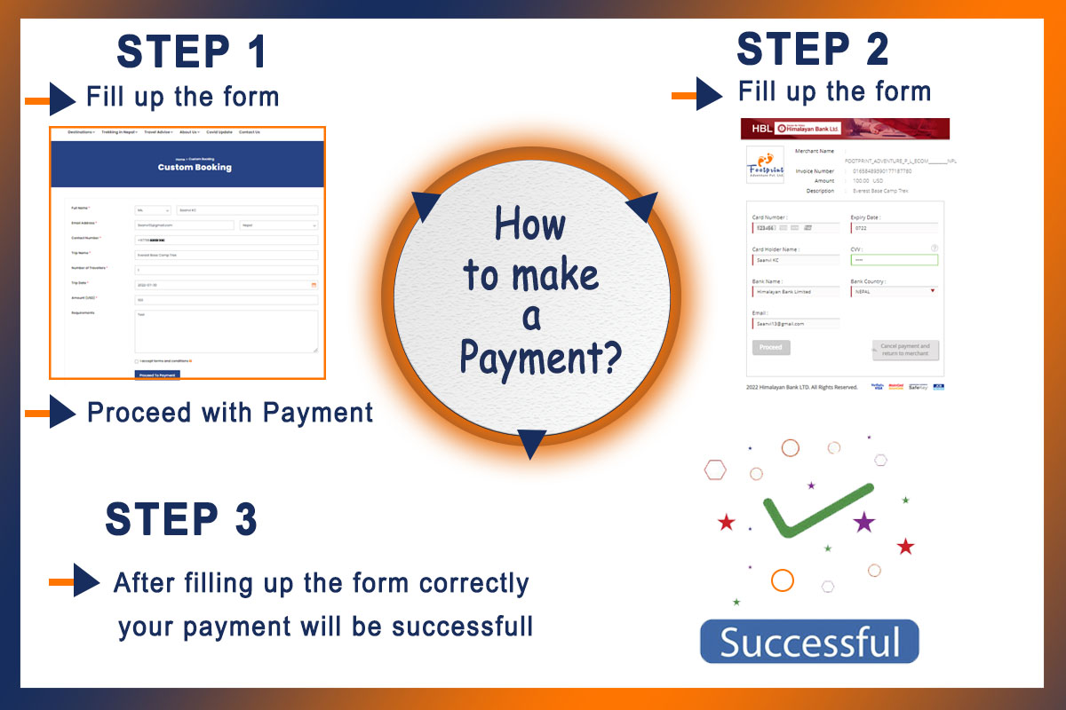 Payment Guide
